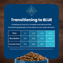 Load image into Gallery viewer, Blue Buffalo Life Protection Formula Healthy Weight Adult Chicken &amp; Brown Rice Recipe Dry Dog Food