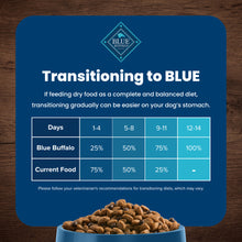 Load image into Gallery viewer, Blue Buffalo Life Protection Formula Adult Chicken &amp; Brown Rice Recipe Dry Dog Food