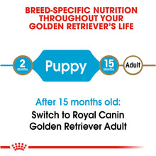 Load image into Gallery viewer, Royal Canin Breed Health Nutrition Golden Retriever Puppy Dry Dog Food