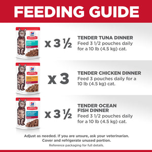 Hill's Science Diet Tender Dinner Variety Pack Adult Wet Cat Food
