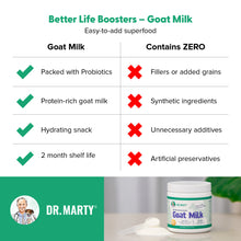 Load image into Gallery viewer, Dr. Marty Bone Broth Better Life Boosters Powdered Supplement for Dogs