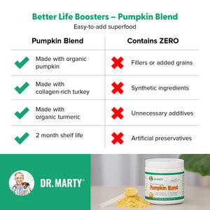Dr. Marty Pumpkin Blend Better Life Boosters Powdered Supplement for Dogs