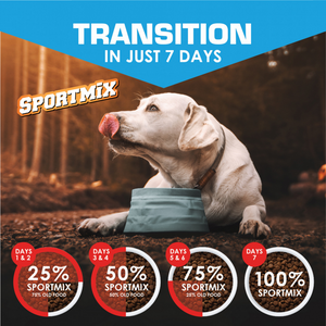 SPORTMiX Premium High Energy 26/18 Dry Dog Food