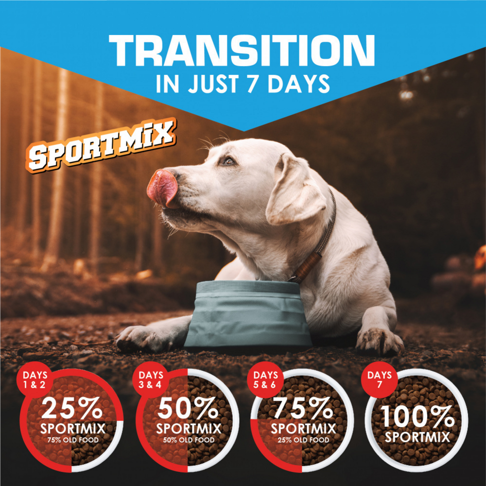 
                  
                    Sportmix Premium High Energy 26/18 Dry Dog Food
                  
                
