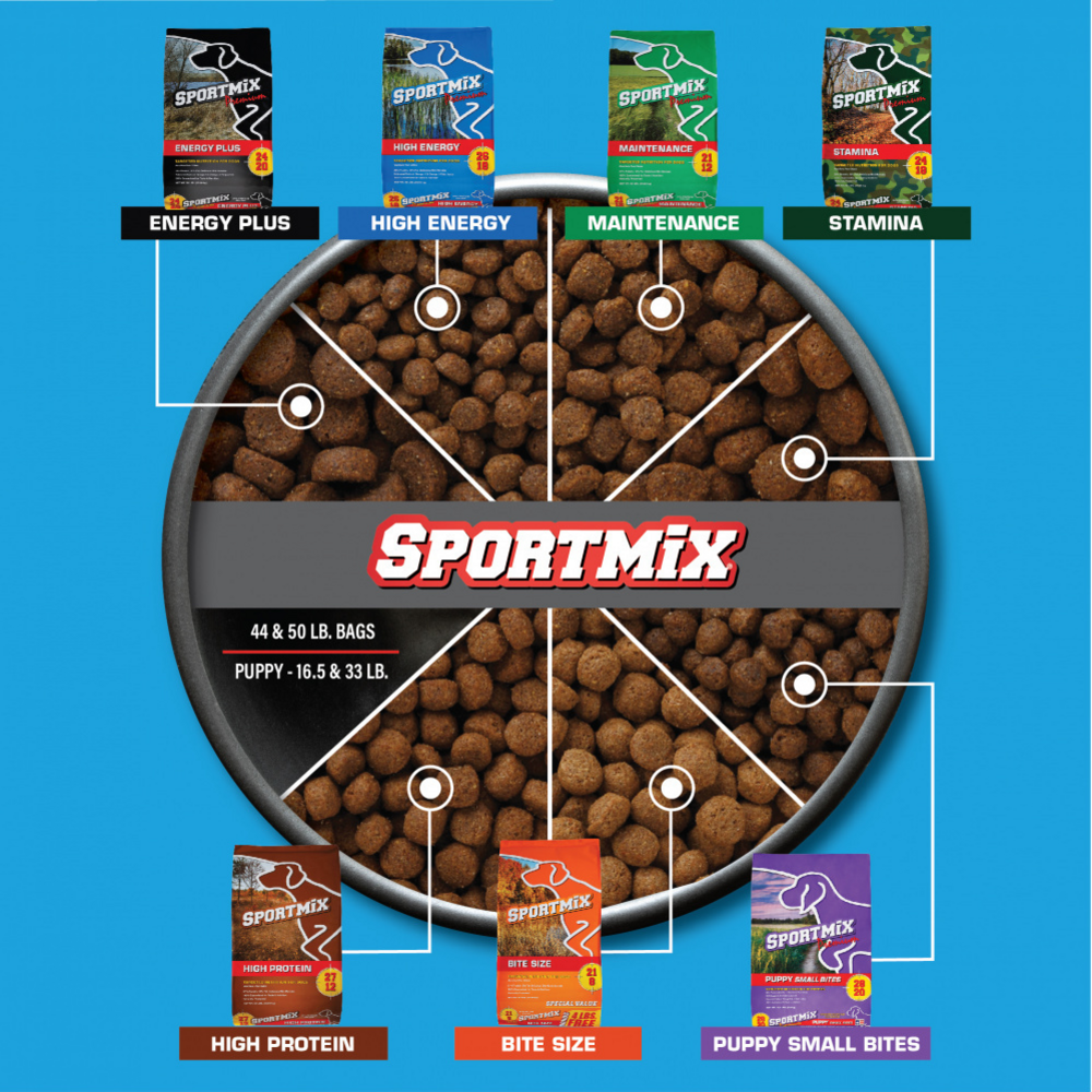 
                  
                    Sportmix Premium High Energy 26/18 Dry Dog Food
                  
                