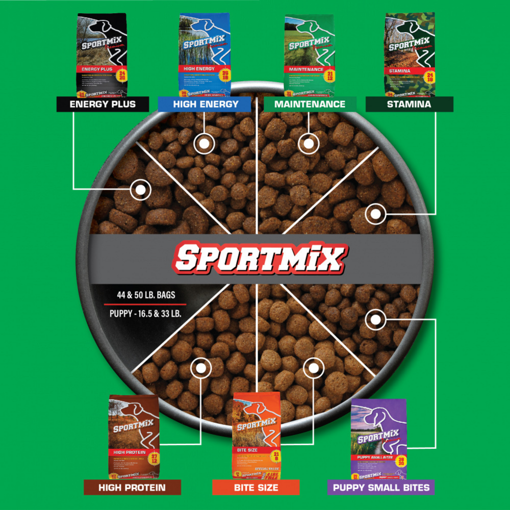 
                  
                    Sportmix Premium Adult Maintenance Dry Dog Food
                  
                