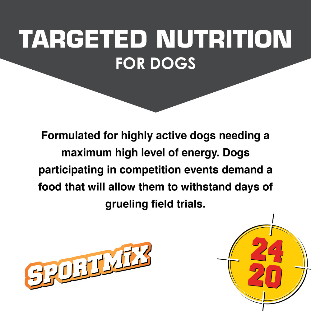 
                  
                    SPORTMiX Premium Energy Plus 24/40 Dry Dog Food
                  
                