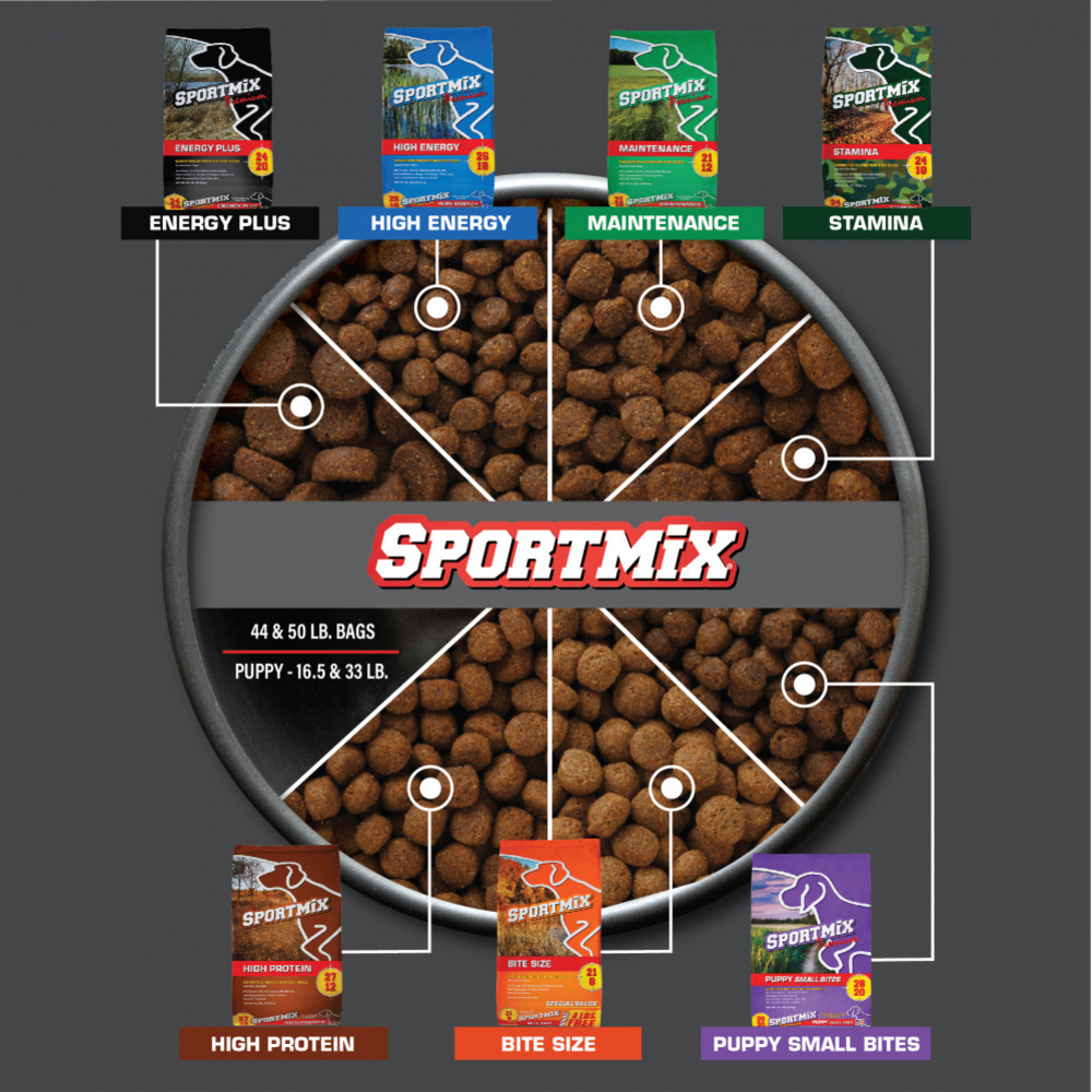 
                  
                    Sportmix Premium Energy Plus 24/40 Dry Dog Food
                  
                