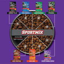 Load image into Gallery viewer, SPORTMiX Premium Small Bites Puppy Dry Dog Food