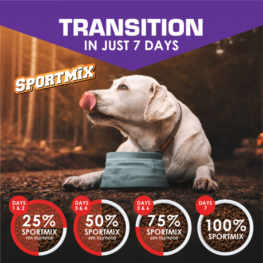 
                  
                    SPORTMiX Premium Small Bites Puppy Dry Dog Food
                  
                