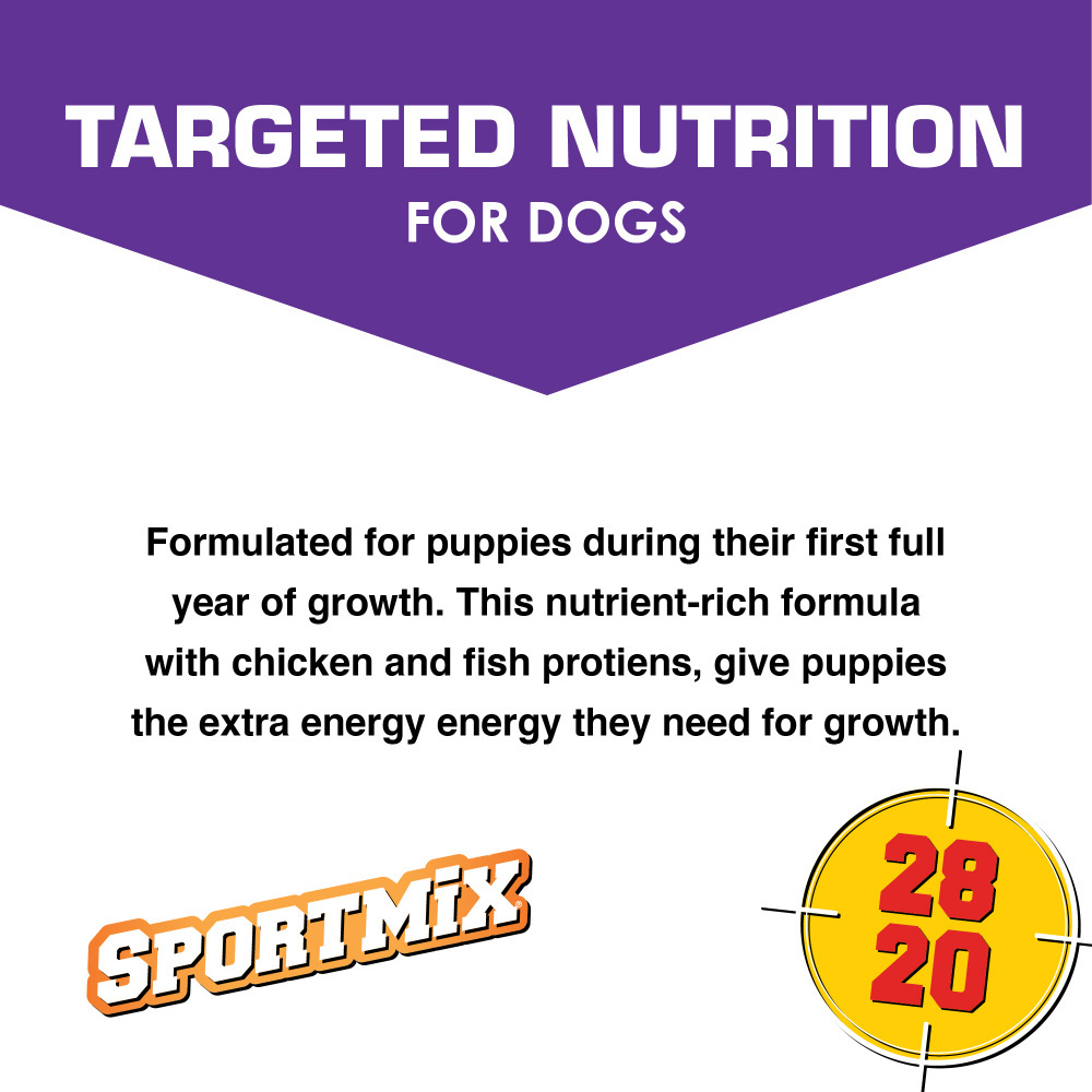 
                  
                    SPORTMiX Premium Small Bites Puppy Dry Dog Food
                  
                