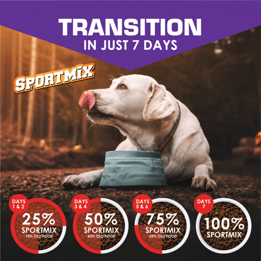 
                  
                    Sportmix Premium Small Bites Puppy Dry Dog Food
                  
                