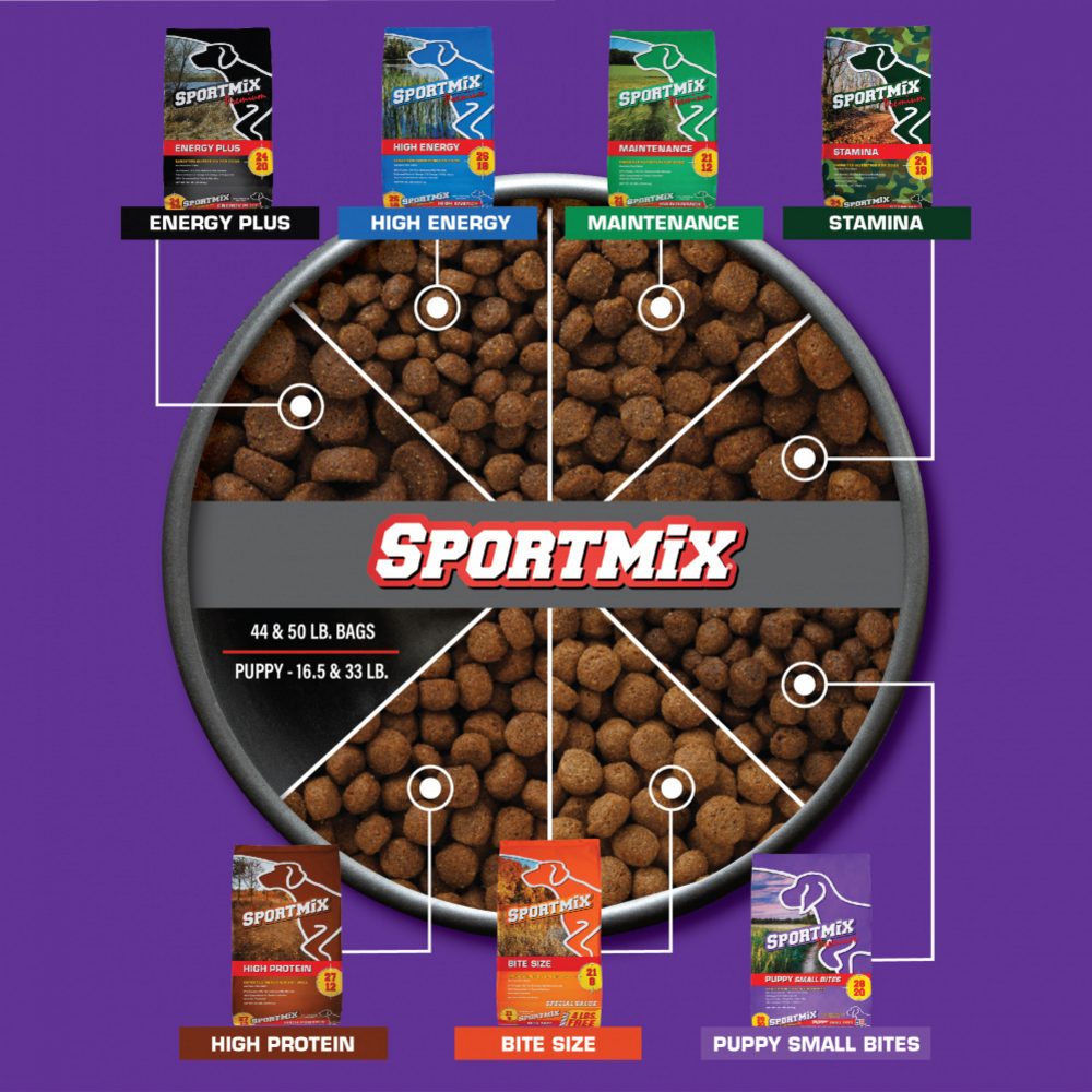 
                  
                    Sportmix Premium Small Bites Puppy Dry Dog Food
                  
                