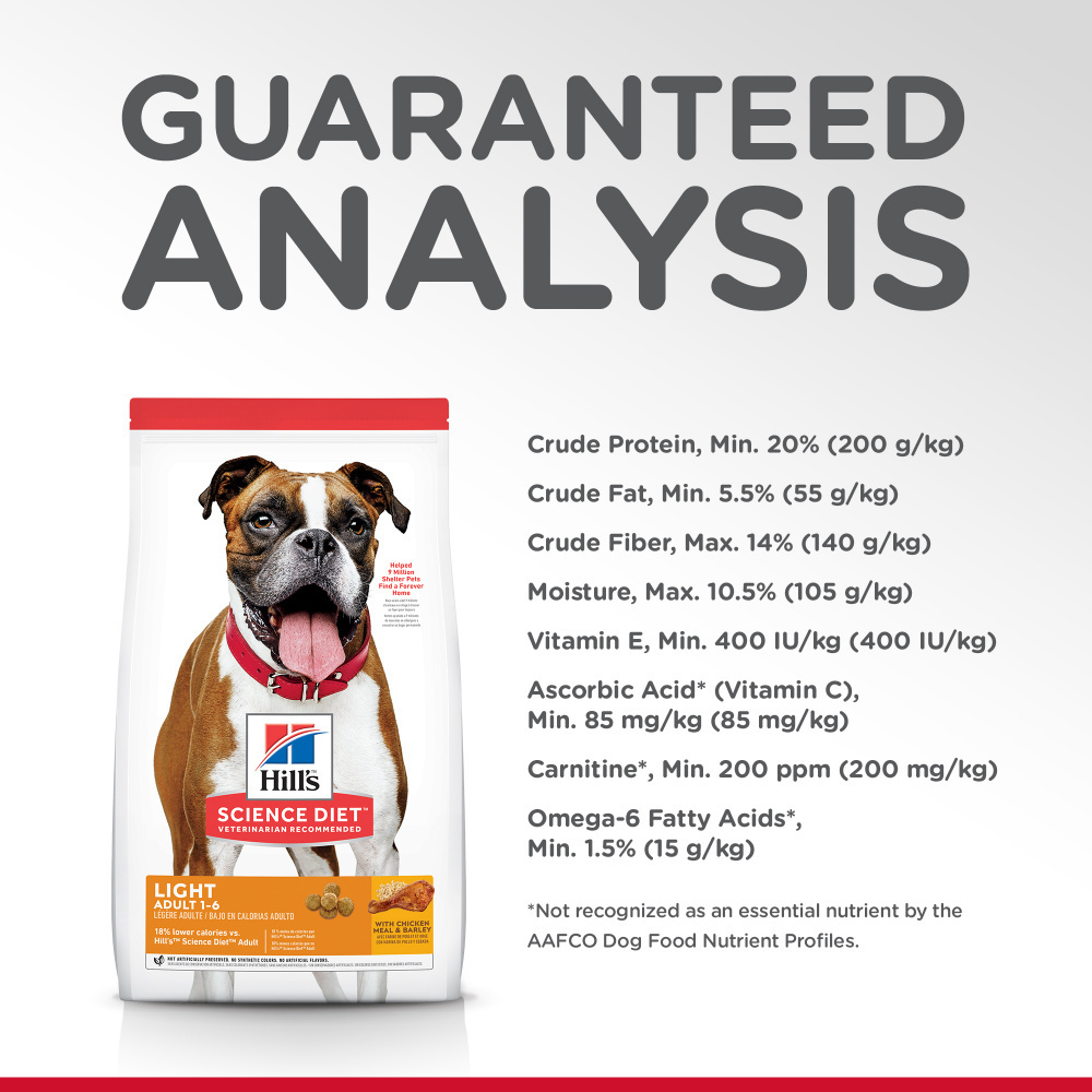 
                  
                    Hill's Science Diet Adult Light with Chicken Meal & Barley Dry Dog Food
                  
                