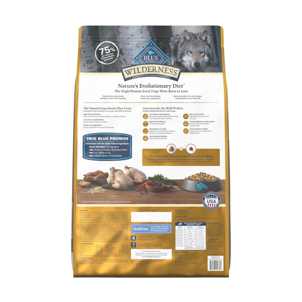 Blue Buffalo Wilderness Chicken Adult Weight Control Dry Dog Food