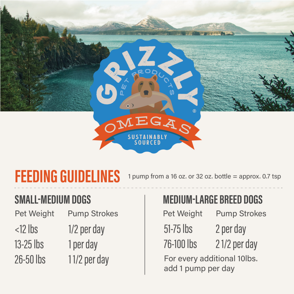 
                  
                    Grizzly Salmon Plus Omega 3-6-9 Food Supplement for Dogs and Cats
                  
                