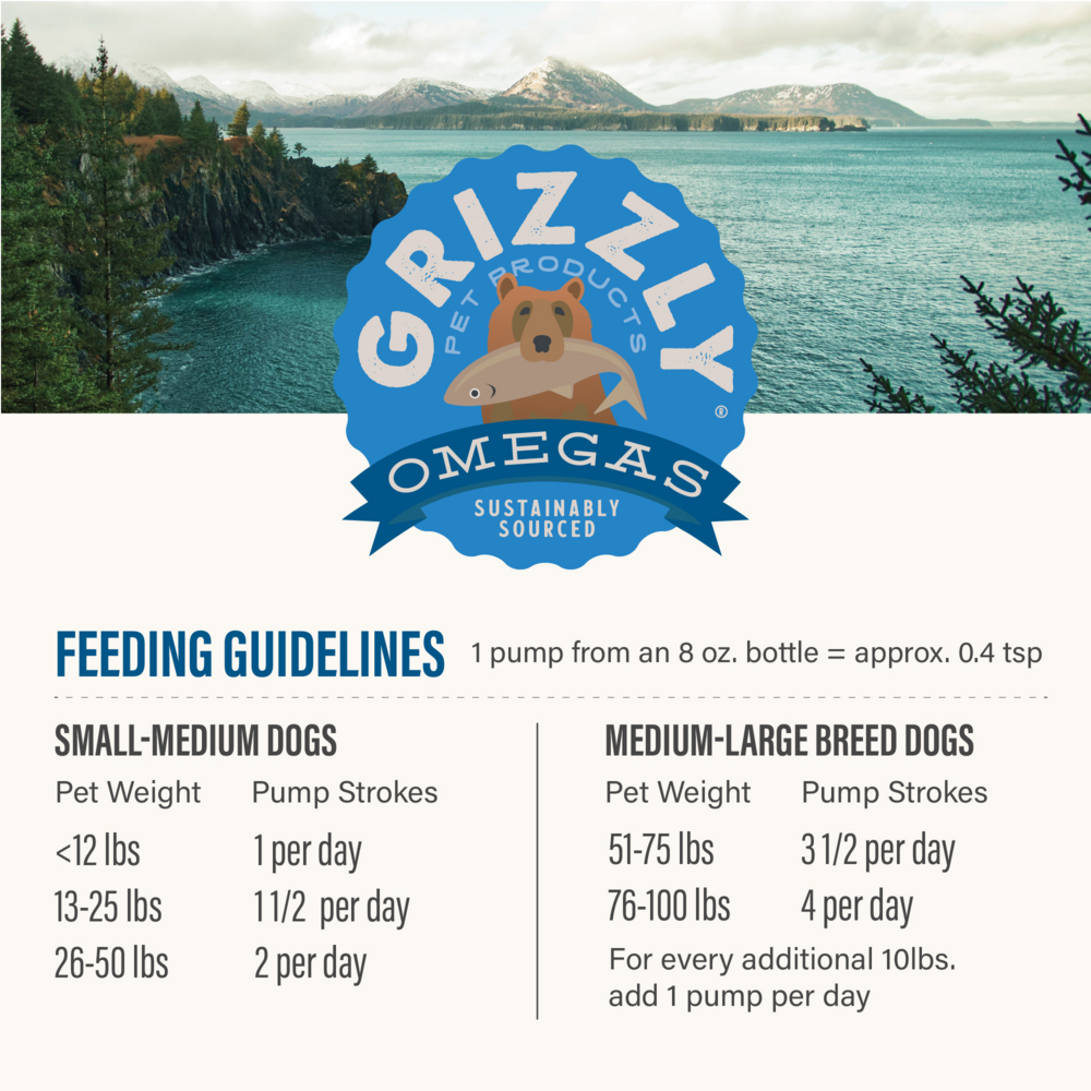 
                  
                    Grizzly Pollock Oil for Dogs
                  
                