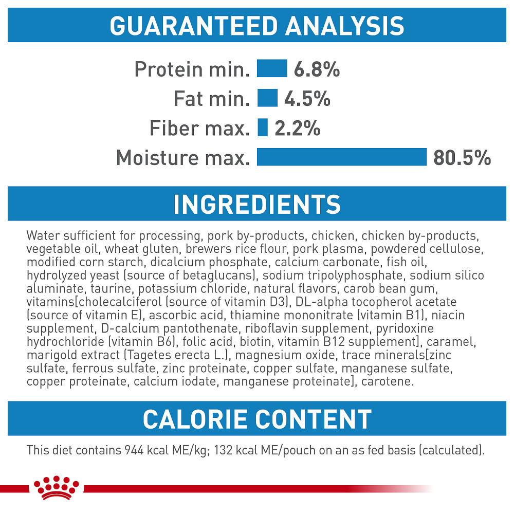 
                  
                    Royal Canin Size Health Nutrition Medium Puppy Thin Slices in Gravy Wet Dog Food
                  
                