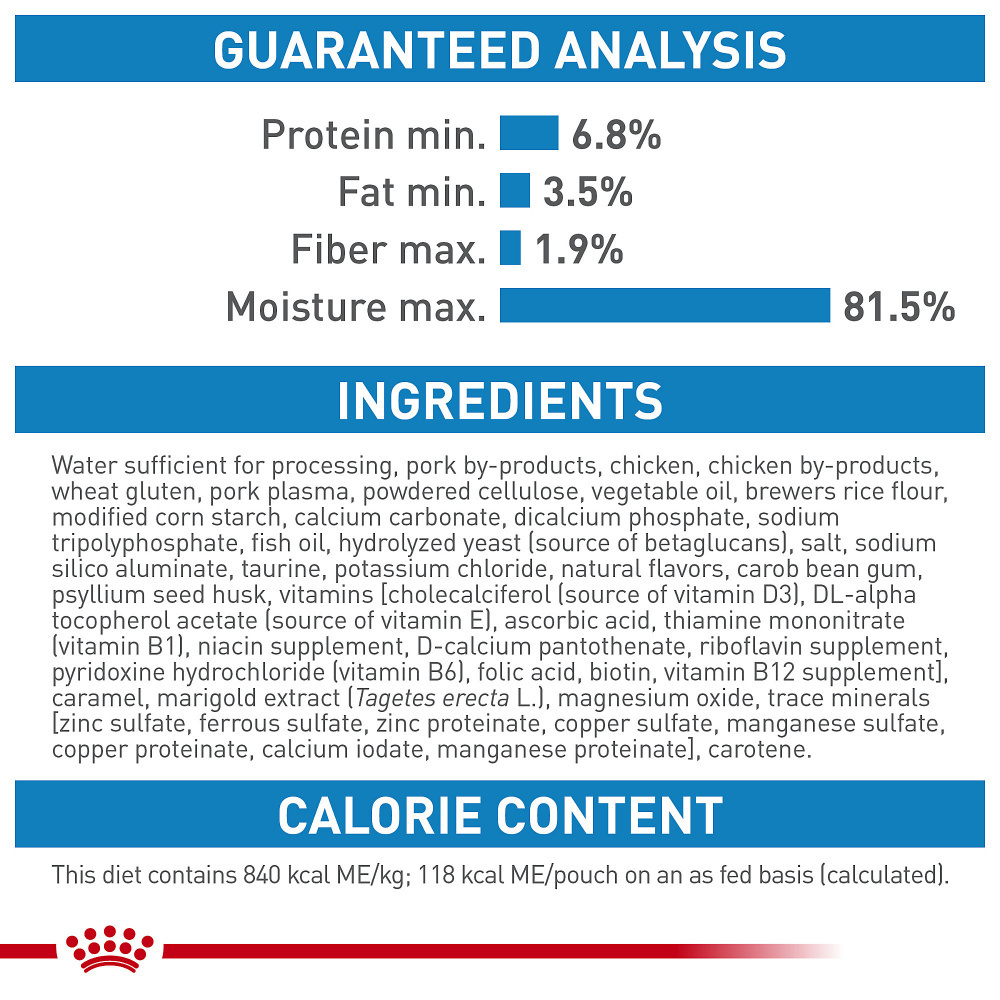 
                  
                    Royal Canin Size Health Nutrition Large Puppy Thin Slices in Gravy Wet Dog Food
                  
                