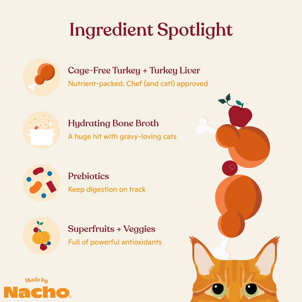 
                  
                    Made By Nacho Cage-Free Turkey & Turkey Liver Minced Recipe With Bone Broth
                  
                