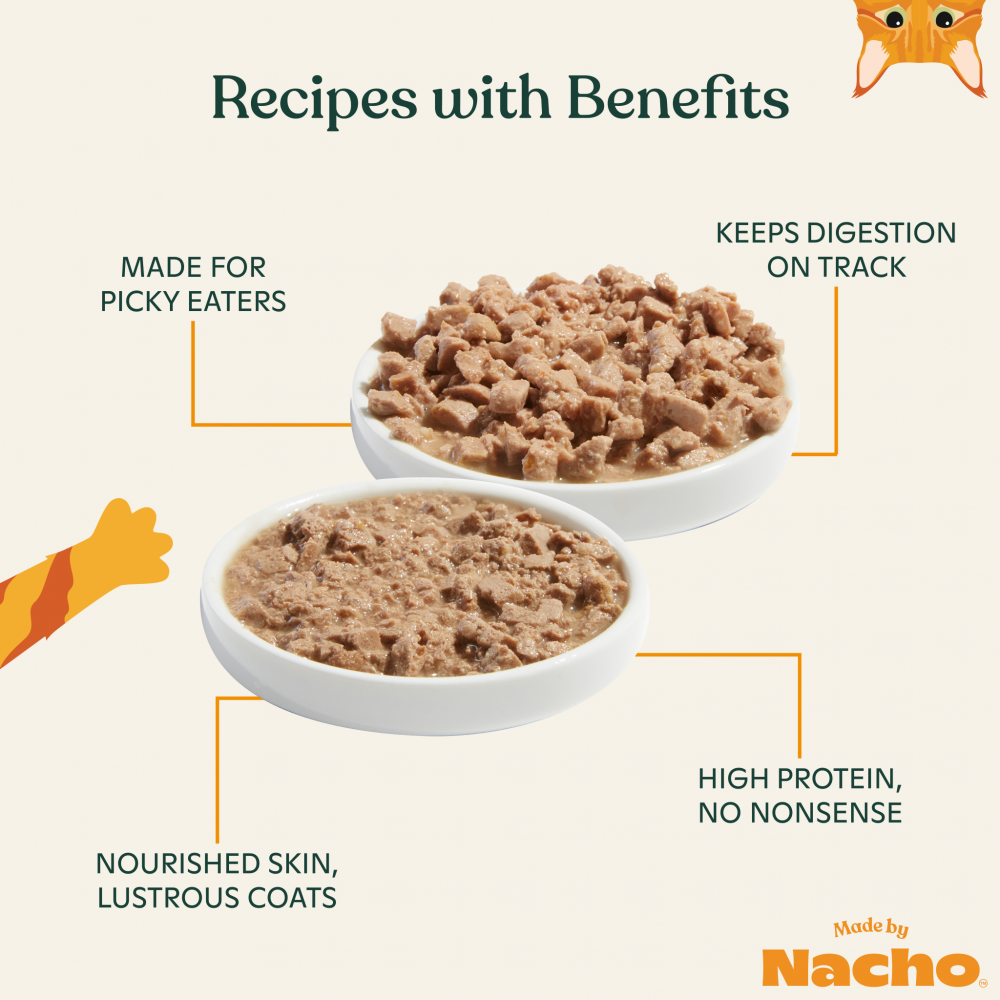 
                  
                    Made By Nacho Minced Variety
                  
                