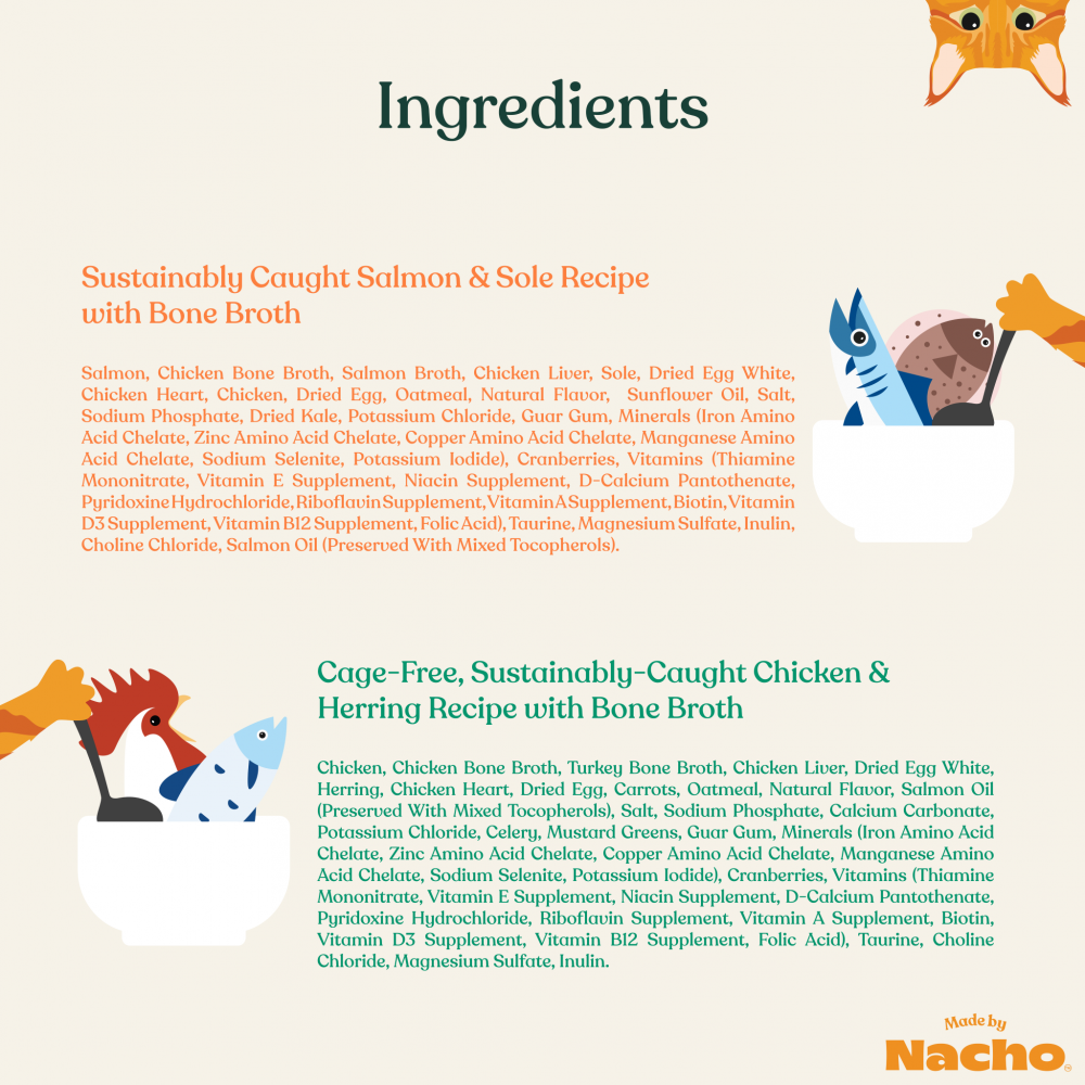 
                  
                    Made By Nacho Minced Variety
                  
                