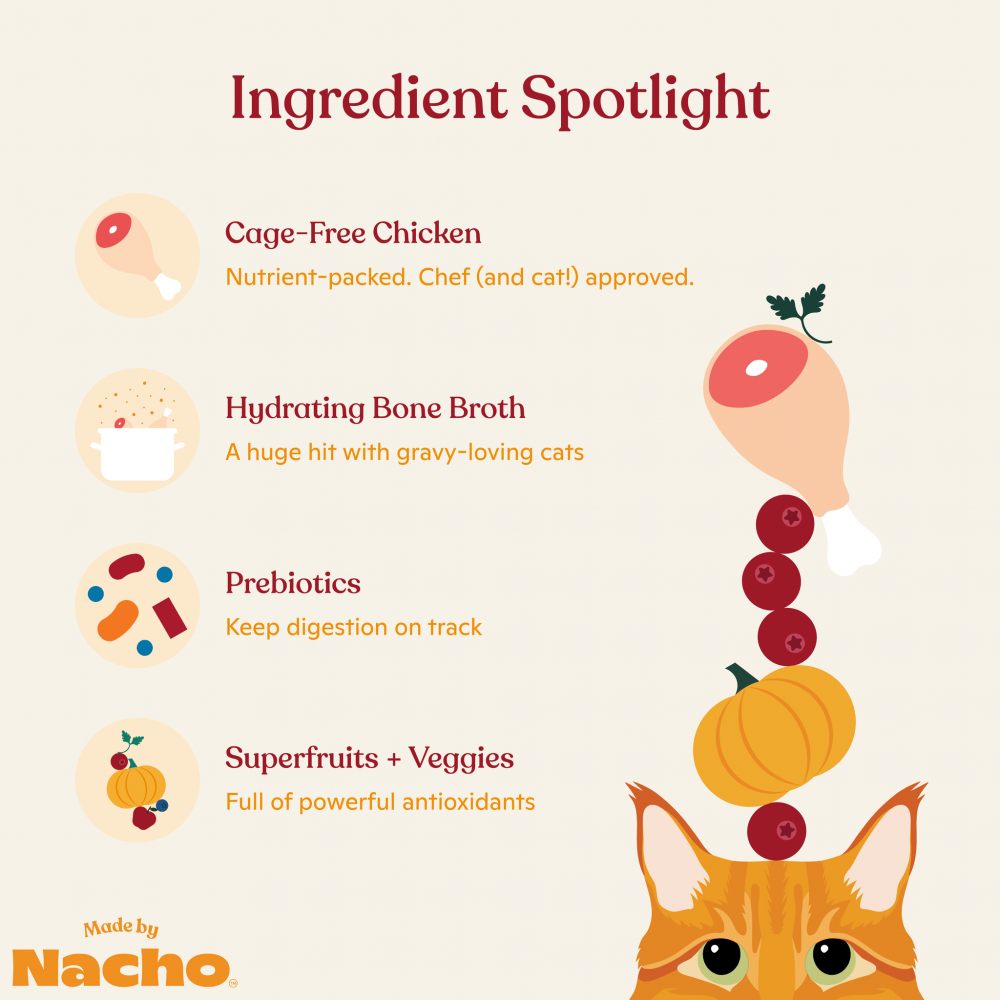 
                  
                    Made By Nacho Minced Cage-Free Chicken Recipe Cat Food With Bone Broth & Prebiotics
                  
                