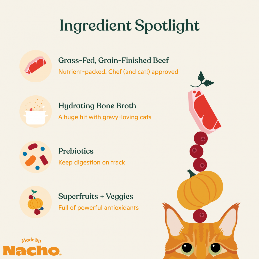 
                  
                    Made By Nacho Minced Grass-Fed, Grain-Finished Beef Recipe Cat Food With Bone Broth And Prebiotics
                  
                