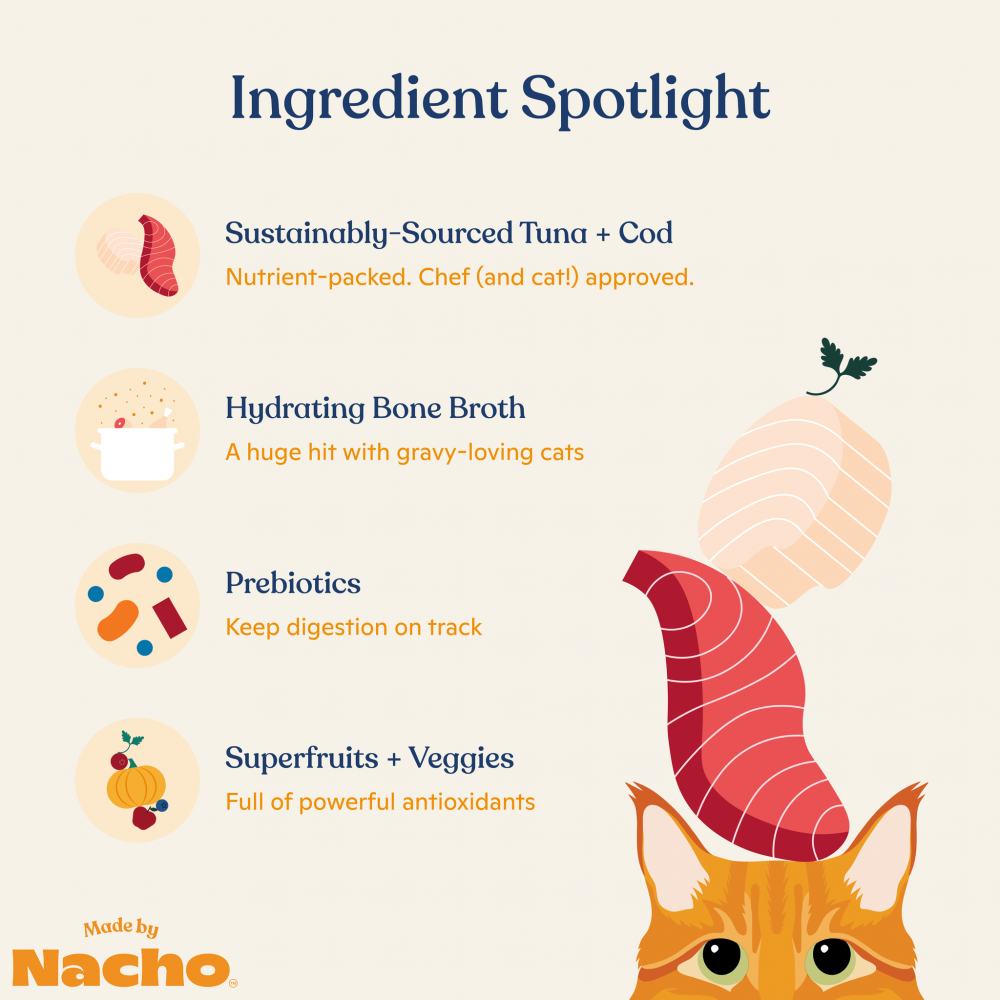 
                  
                    Made By Nacho Flaked Sustainably-Caught Tuna And Cod Recipe Cat Food With Bone Broth, Grain-Free Lid
                  
                