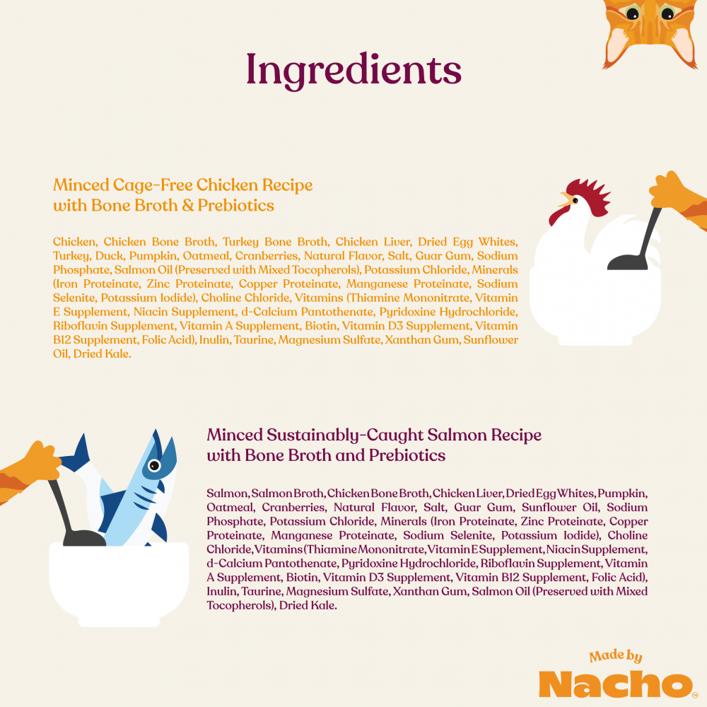 
                  
                    Made By Nacho Minced Wet Variety
                  
                
