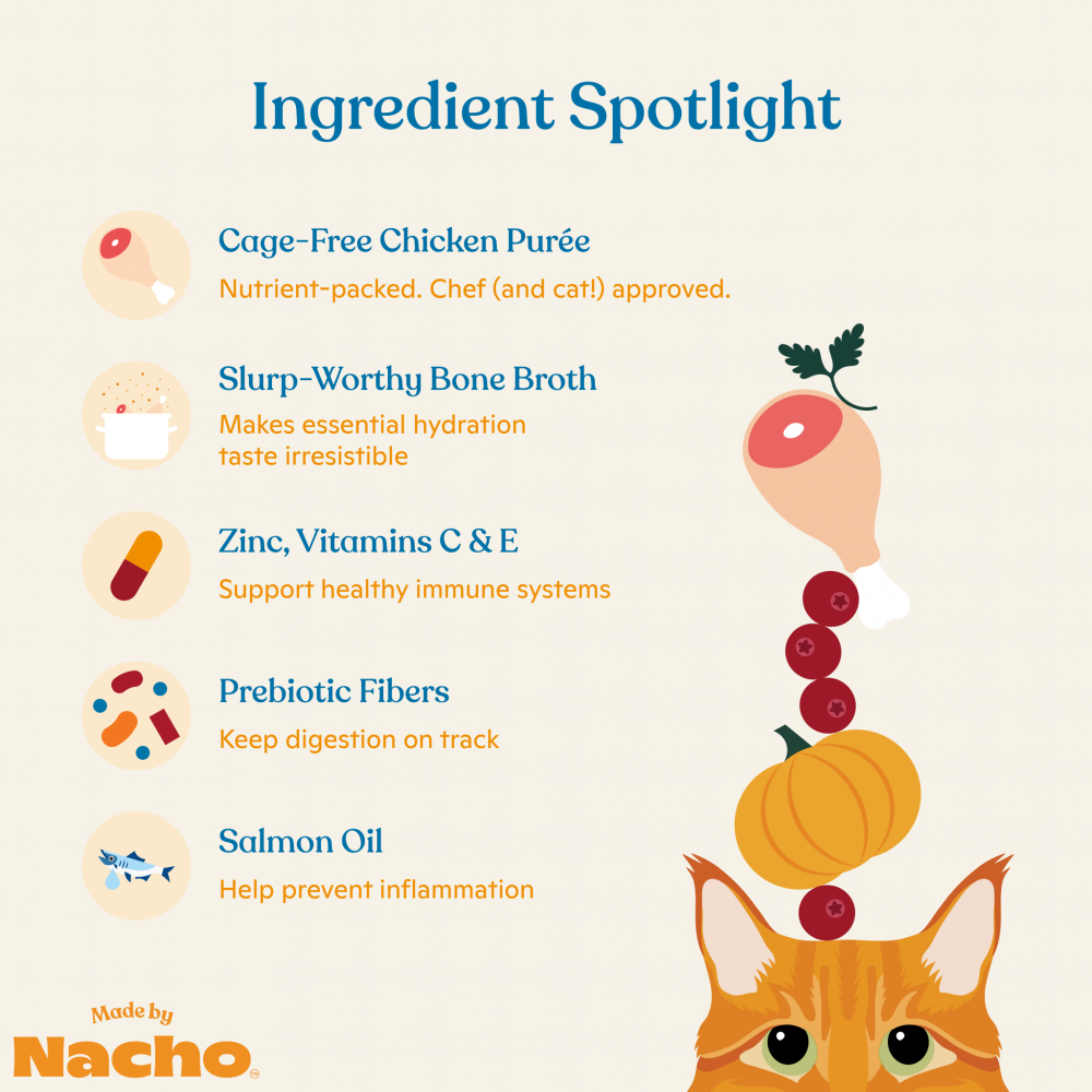 
                  
                    Made By Nacho Immunity Support Cage-Free Chicken Puree Meal Topper With Bone Broth
                  
                