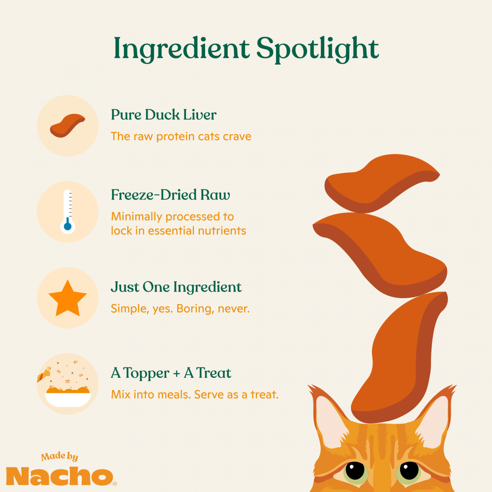 
                  
                    Made by Nacho Freeze Dried Duck Liver Cat Treats
                  
                