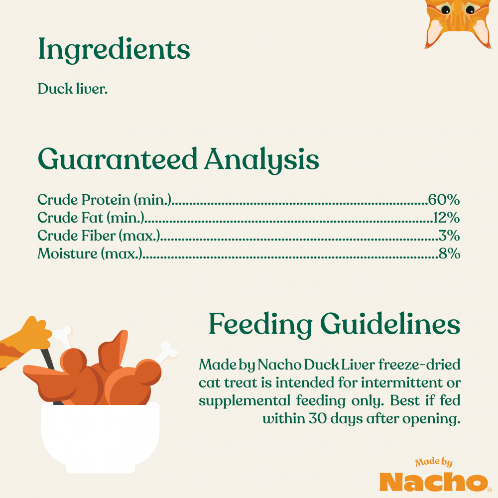 
                  
                    Made by Nacho Freeze Dried Duck Liver Cat Treats
                  
                