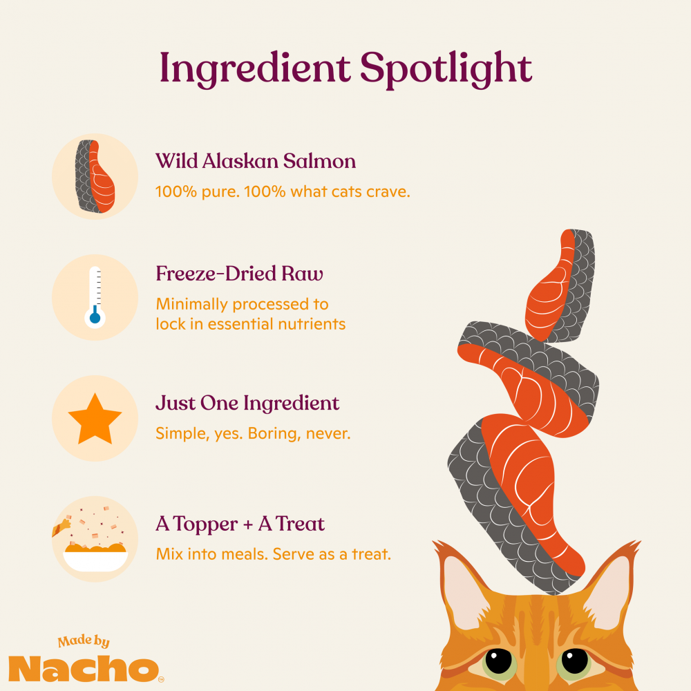 
                  
                    Made By Nacho Freeze Dried Wild Alaskan Salmon Cat Treats
                  
                