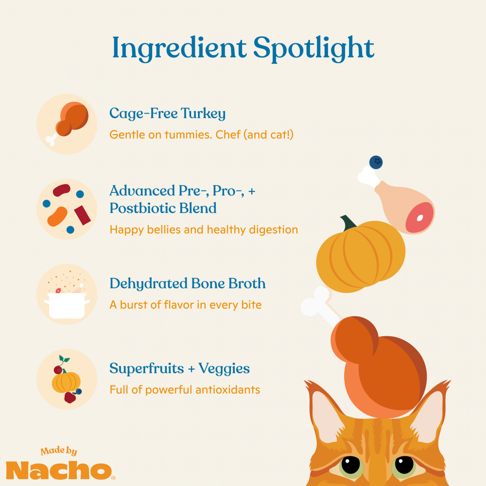 
                  
                    Made By Nacho Digestive Support Cage-Free Turkey & Pumpkin Recipe
                  
                