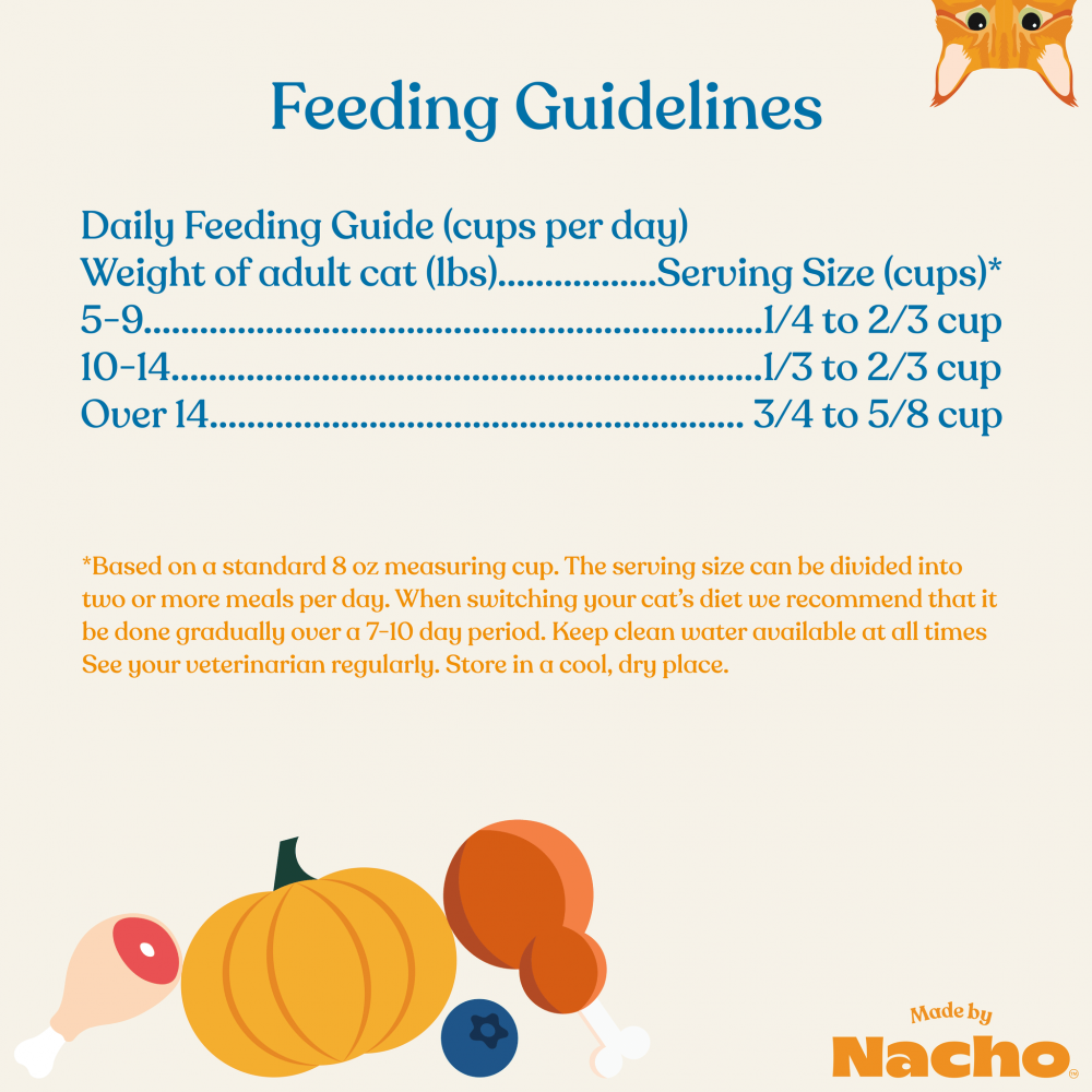 
                  
                    Made By Nacho Digestive Support Cage-Free Turkey & Pumpkin Recipe
                  
                