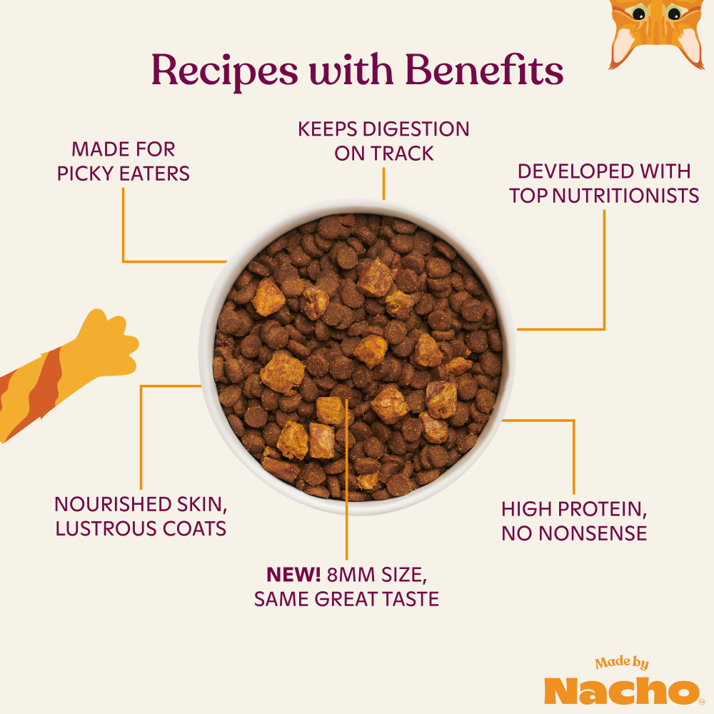 
                  
                    Made by Nacho Salmon & Whitefish & Pumpkin Kibble with Freeze Dried Raw Inclusions
                  
                