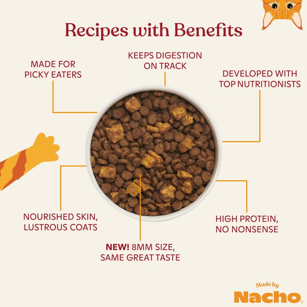 
                  
                    Made By Nacho Chicken & Duck & Quail Kibble with Freeze Dried Raw Inclusions
                  
                