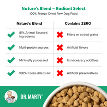 Load image into Gallery viewer, Dr Marty Natures Blend Radiant Select