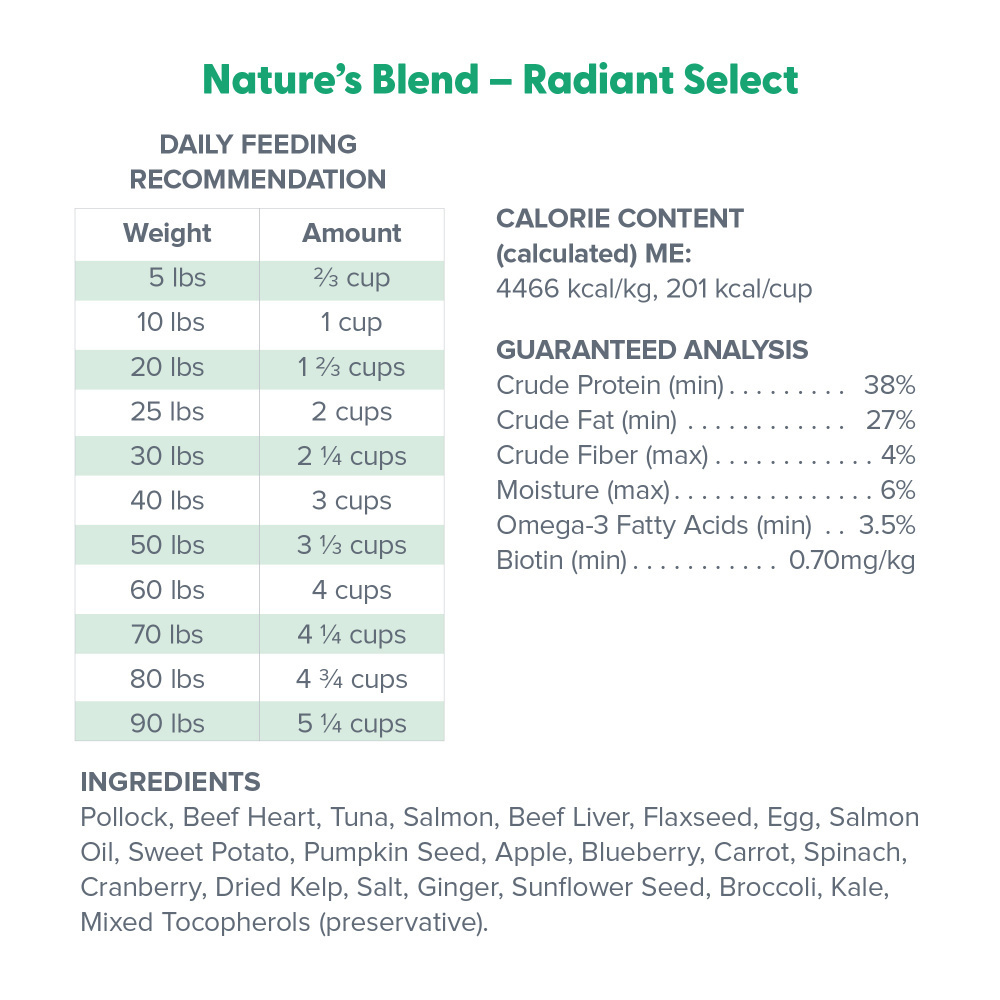 
                  
                    Dr. Marty Natures Blend Radiant Select
                  
                