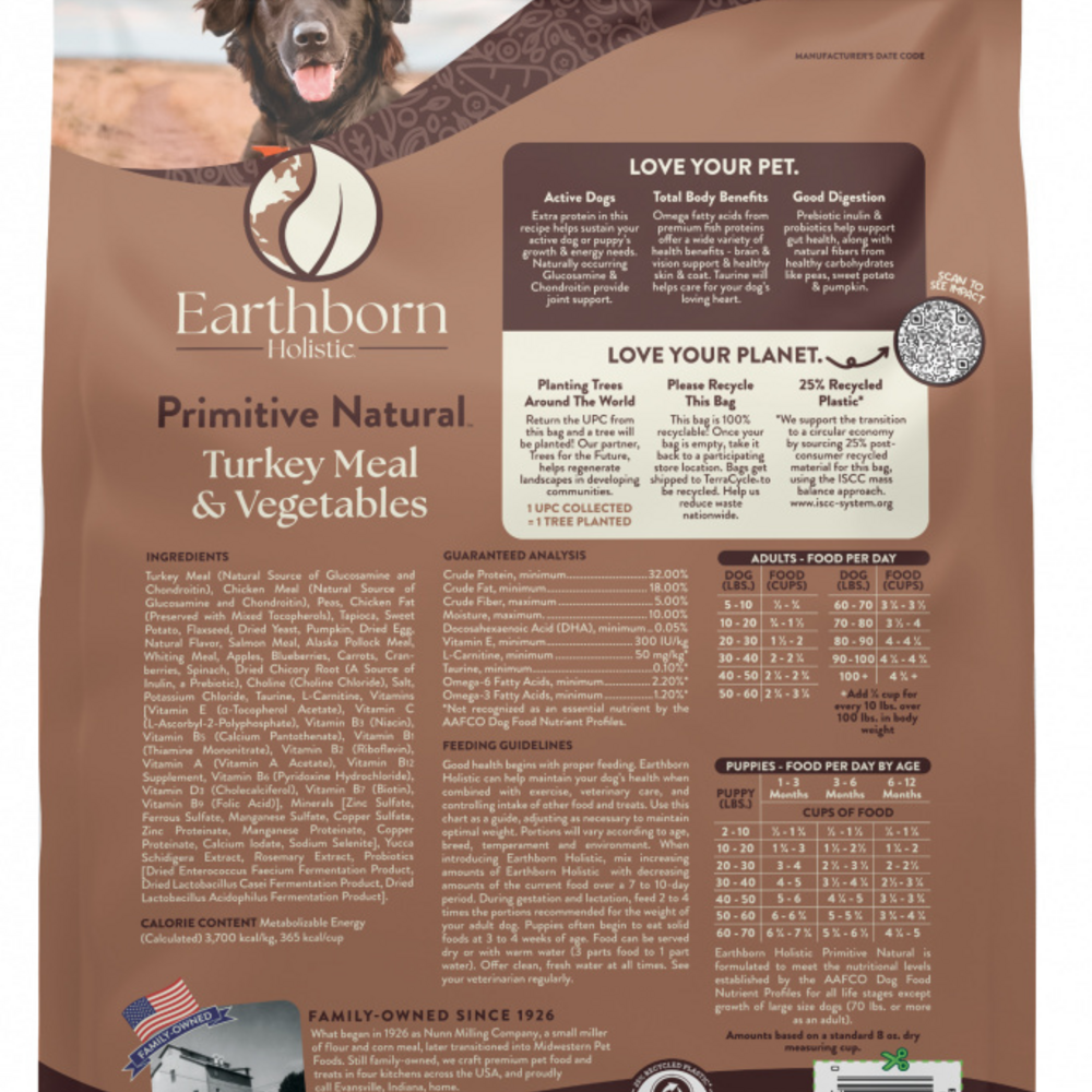 
                  
                    Earthborn Holistic Primitive Natural Turkey Meal & Vegetables Grain Free Dry Dog Food
                  
                