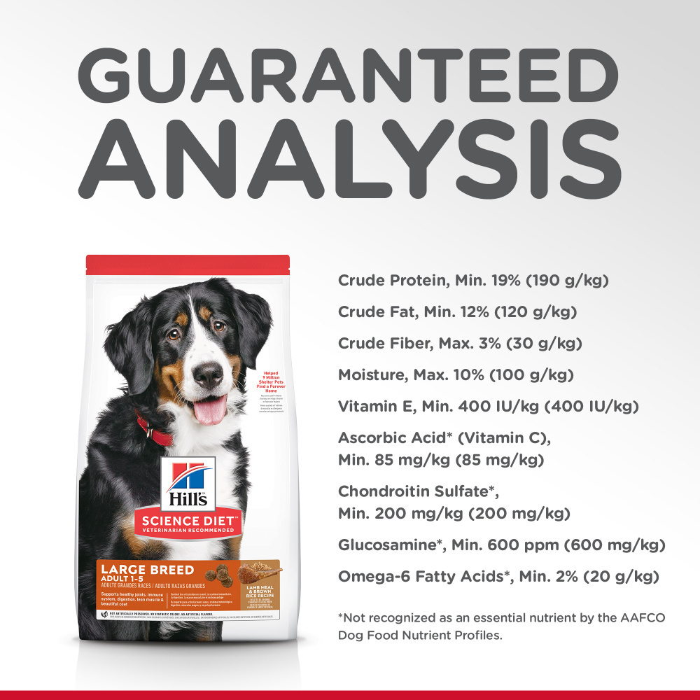 
                  
                    Hill's Science Diet Adult LG Breed Lamb Meal & Brown Rice Dry Dog Food
                  
                