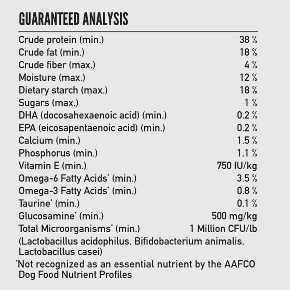 
                  
                    ORIJEN High Protein Amazing Grains Original Dry Dog Food
                  
                