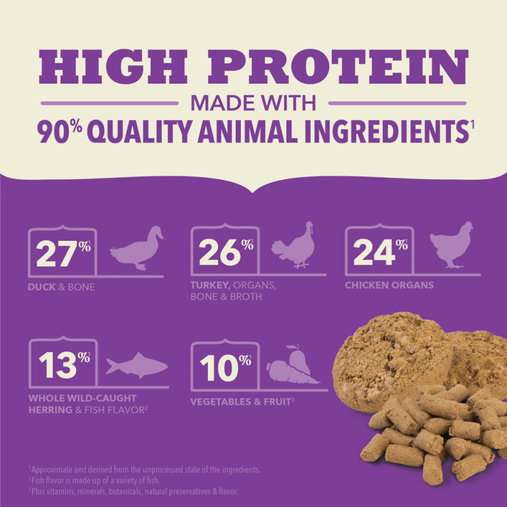 
                  
                    ACANA Freeze Dried Dog Food & Topper, Grain Free, High Protein,  Fresh & Raw Animal Ingredients, Duck Recipe, Morsels
                  
                