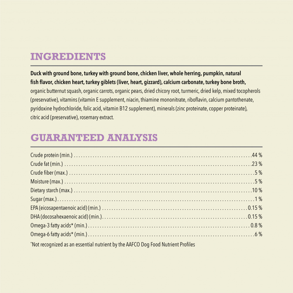 
                  
                    ACANA Freeze Dried Dog Food and Topper Grain Free High Protein Fresh and Raw Animal Ingredients Duck Recipe Patties
                  
                