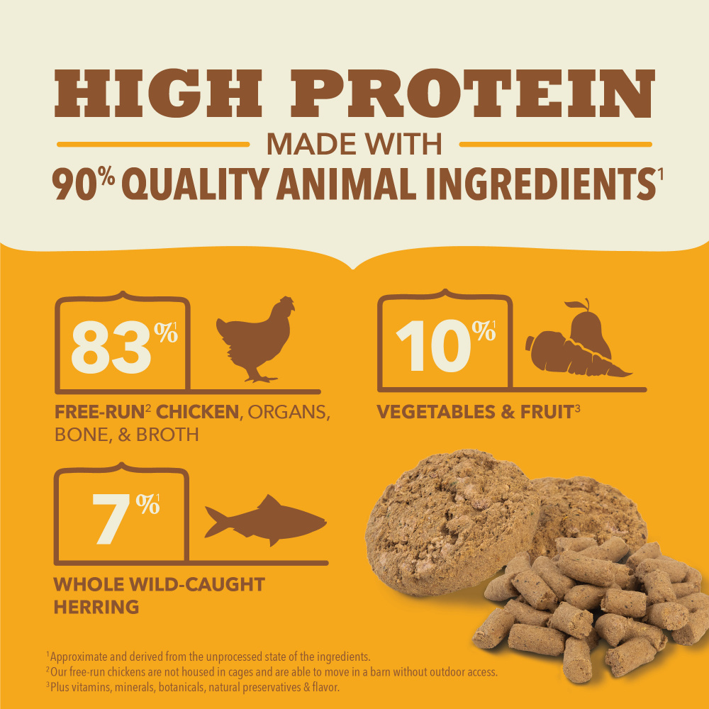 
                  
                    ACANA Freeze Dried Dog Food and Topper Grain Free High Protein Fresh and Raw Animal Ingredients FreeRun Chicken Recipe Patties
                  
                