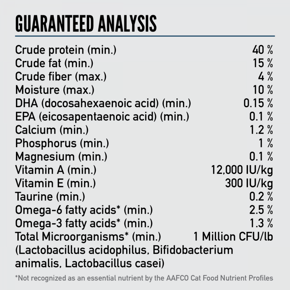 
                  
                    ORIJEN Dry Senior Cat Food Grain Free Premium High Protein Fresh & Raw Animal Ingredient Guardian Senior
                  
                