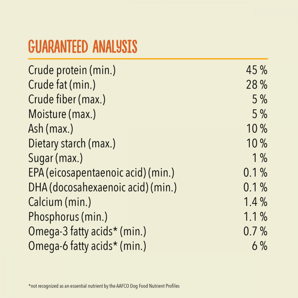 
                  
                    ACANA Freeze Dried Dog Food & Topper, Grain Free, High Protein,  Fresh & Raw Animal Ingredients, Free-Run Turkey Recipe, Patties
                  
                