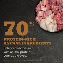 Load image into Gallery viewer, ACANA Highest Protein Appalachian Ranch Recipe Dry Dog Food