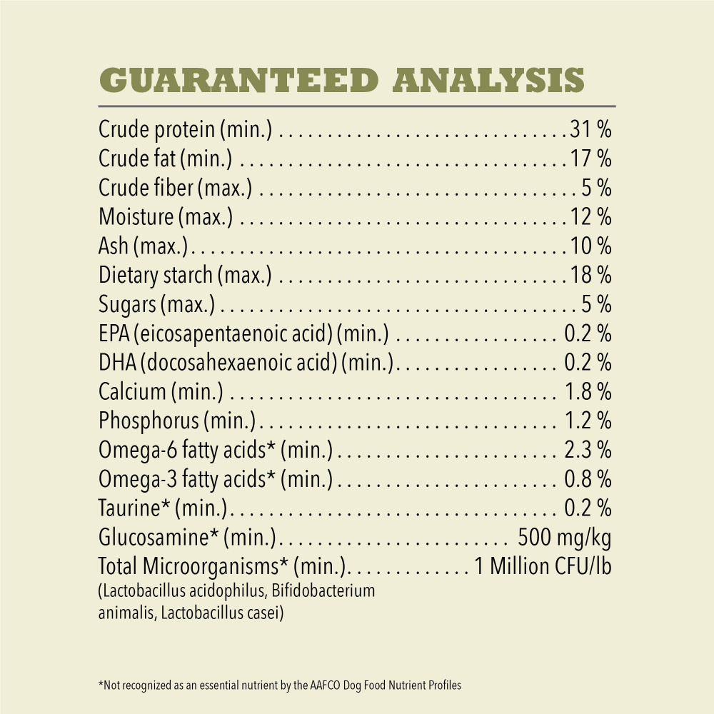 
                  
                    ACANA Singles Limited Ingredient Grain Free High Protein Pork & Squash Recipe Dry Dog Food
                  
                